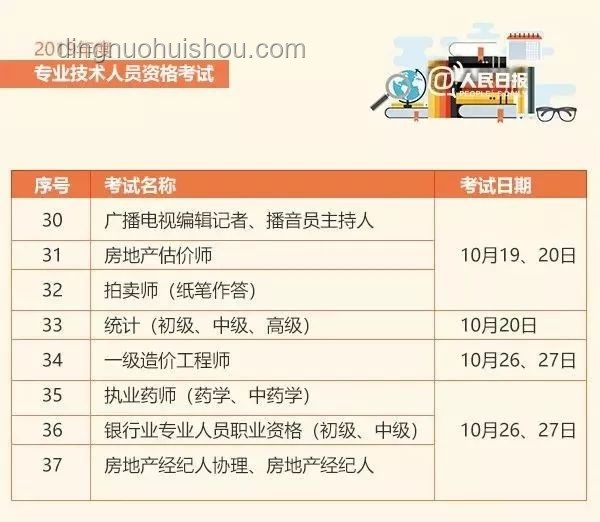 最近汽车圈大事：支付账期统一至60天内，行业内卷加剧